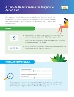 IXL Diagnostic Action Plan Guide PDF