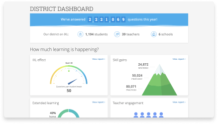 Dig into data at every level