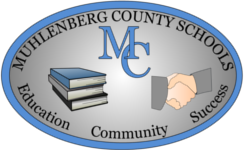 IXL - Muhlenberg County Schools