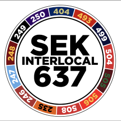IXL | Southeast Kansas Interlocal 637 | Sign in