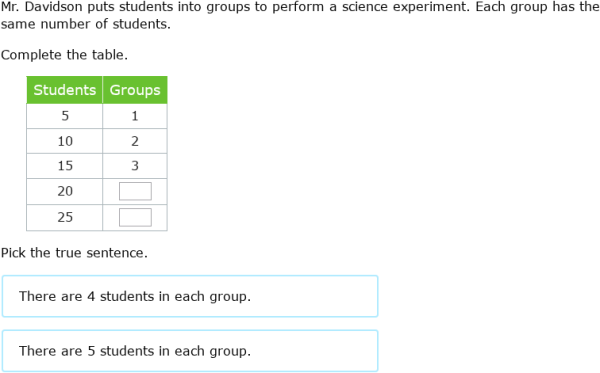 IXL | Real-world patterns in tables | 3rd grade math