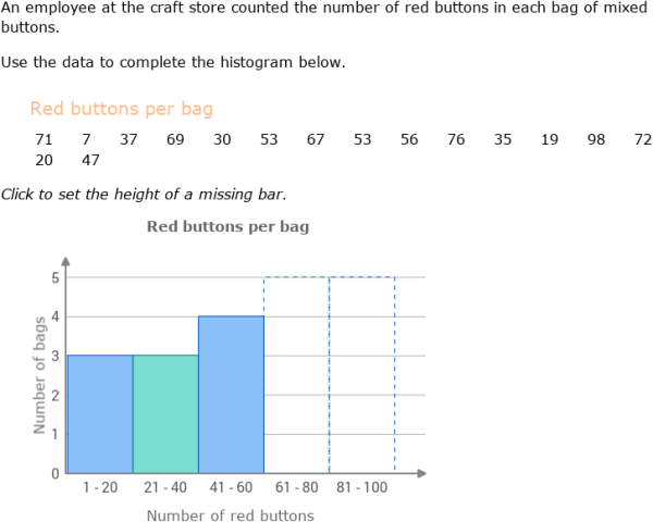 IXL - Create histograms (Algebra 2 practice)