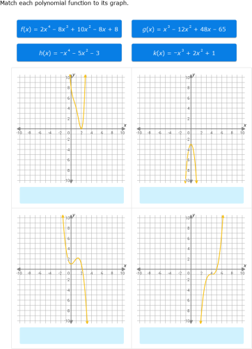 IXL - Match polynomials and graphs using end behavior (Algebra 2 practice)