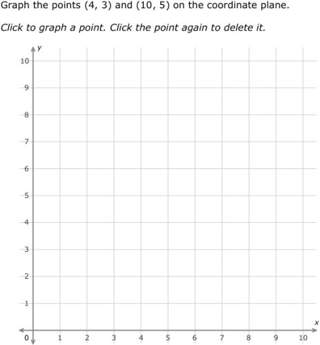 IXL Graph Points On A Coordinate Plane 5th Grade Math