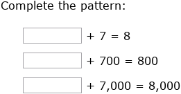 IXL | Addition patterns over increasing place values | 2nd grade math