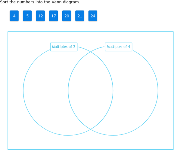 IXL | Sort multiples into a Venn diagram | 4th grade math