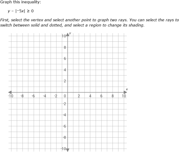 IXL - Graph solutions to two-variable absolute value inequalities ...