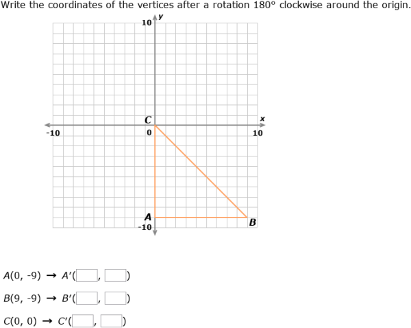 IXL | Rotations: find the coordinates | 8th grade math