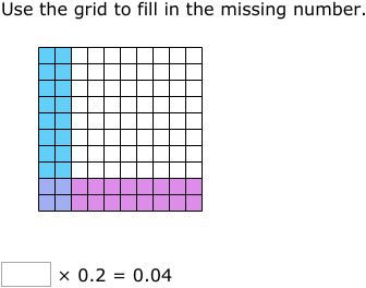 Multiply Two Decimals Using Grids Printable Worksheets