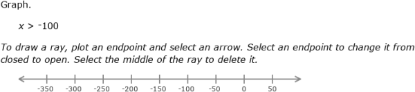 IXL | Graph inequalities on number lines | 8th grade math