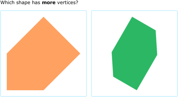 IXL | Compare sides and vertices | 2nd grade math