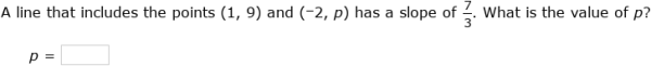 Ixl Find A Missing Coordinate Using Slope Algebra 1 Practice