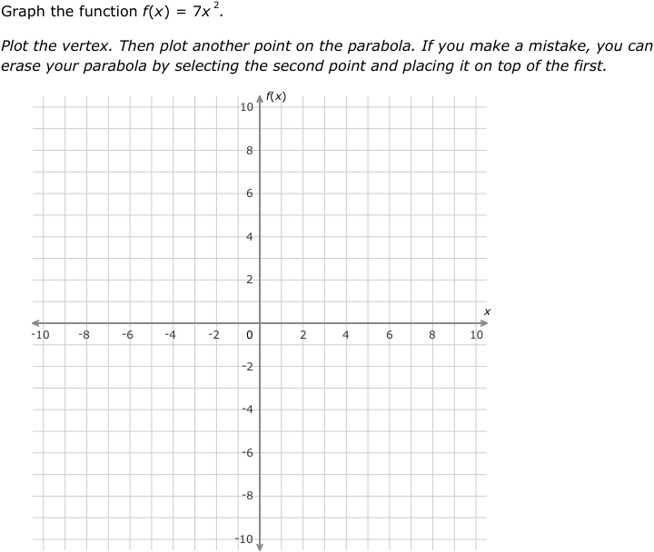 Ixl Graph A Quadratic Function Algebra 2 Practice