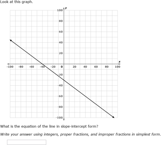 IXL - Slope-intercept form: write an equation from a graph (Algebra 2 ...