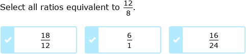 IXL | Identify equivalent ratios | 7th grade math