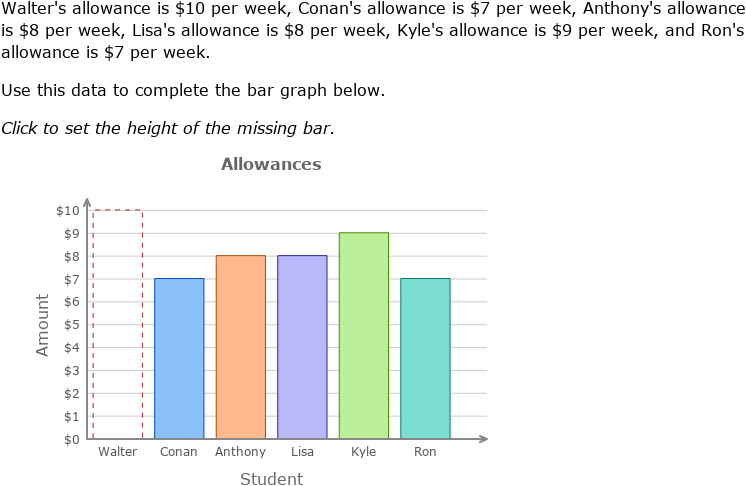 Bar Diagram 6th Grade Math - Aflam-Neeeak