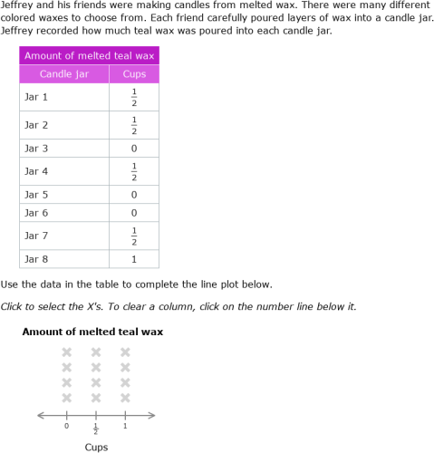 IXL | Create and interpret line plots with simplified fractions | 4th