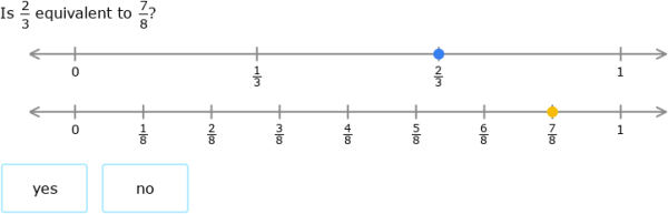 IXL | Identify equivalent fractions using number lines | 4th grade math