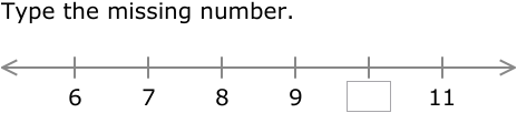 IXL - Number lines (1st grade math practice)