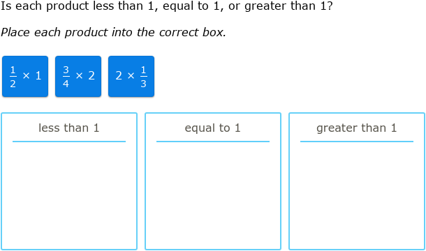 Scaling Fractions Worksheets
