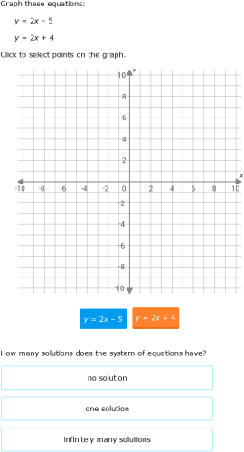 IXL | Find the number of solutions to a system of equations by graphing ...