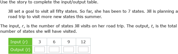 IXL | Complete an input/output table: word problems | 8th grade math