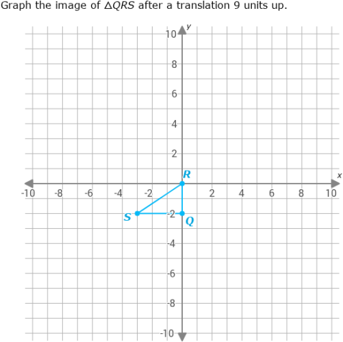 Inverted Translation Math Graph IXL | Translations: graph the image | 7th grade math