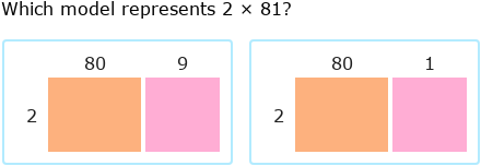 IXL | Multiply one-digit numbers by two-digit numbers using area models ...