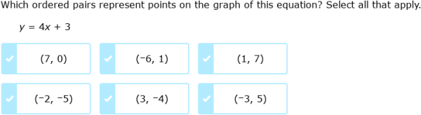 IXL | Relate the graph of an equation to its solutions | 8th grade math