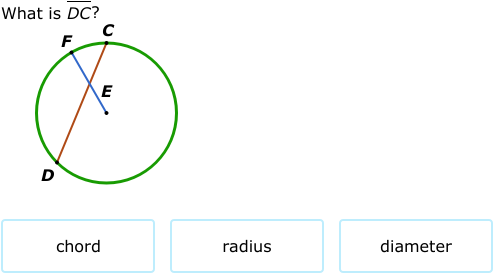 IXL | Parts of a circle | 7th grade math