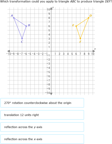 IXL | Checkpoint: Transformations on the coordinate plane | 8th grade math