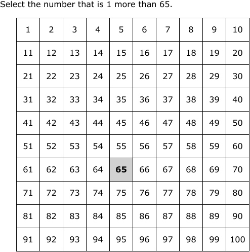Ixl Hundreds Chart 2nd Grade Math