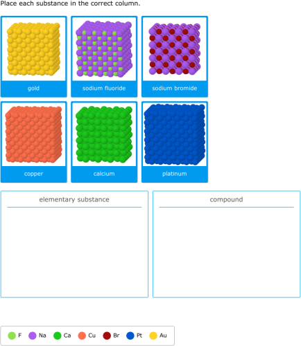 IXL | Sort elementary substances and compounds using models | 6th grade ...