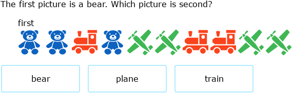 Ordinal number visual data 5