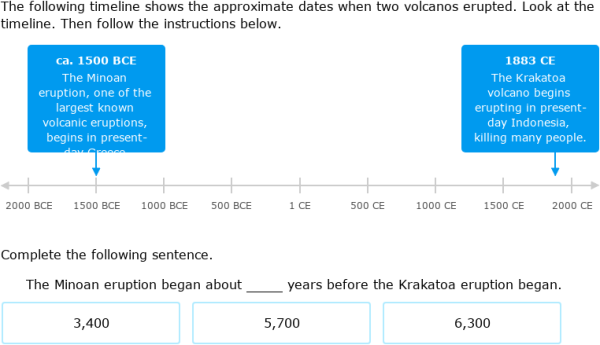 Ixl Reading And Creating Timelines With e And Ce 5th Grade Social Studies