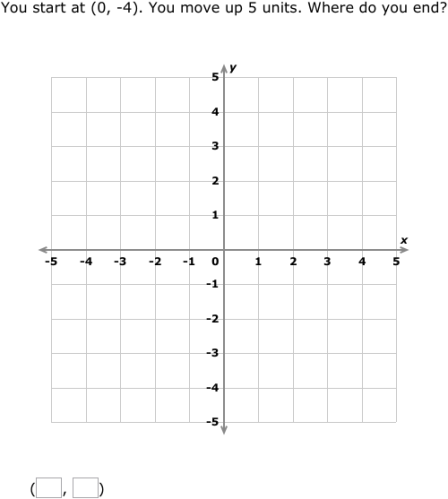 IXL | Follow directions on a coordinate plane | 6th grade math