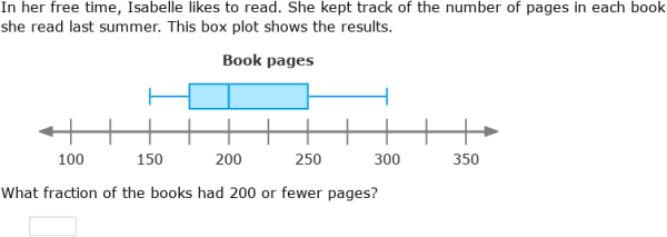 IXL - Box plots (Algebra 1 practice)