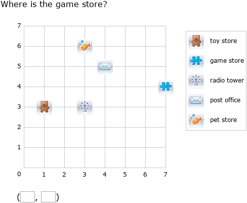 IXL | Coordinate planes as maps | 4th grade math