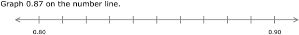 IXL | Graph decimals on number lines | 4th grade math