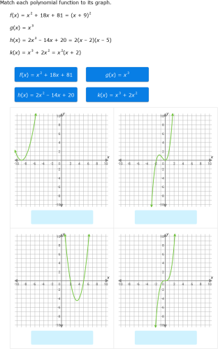 IXL - Match quadratic and cubic functions with their graphs (Algebra 2 ...
