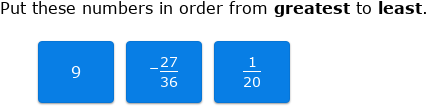 IXL | Compare and order rational numbers | 6th grade math