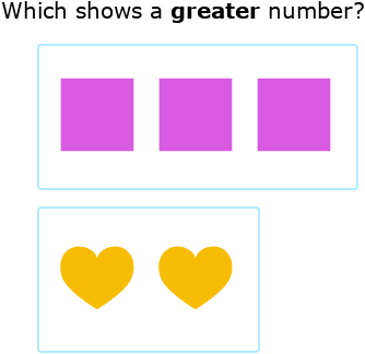 IXL | Greater - compare by matching up to 5 | Kindergarten math