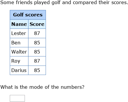 MEDIAN ALGEBRA 2 visual data 2