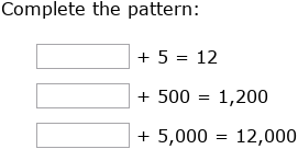 IXL | Addition patterns over increasing place values | 3rd grade math