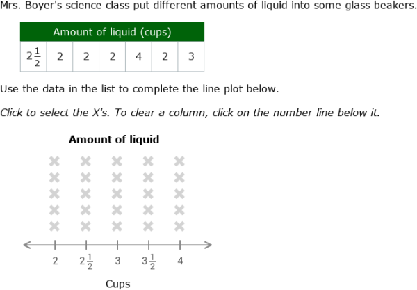 IXL | Create and interpret line plots with fractions | 5th grade math
