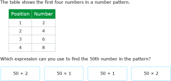 IXL | Write expressions for number patterns in tables | 4th grade math