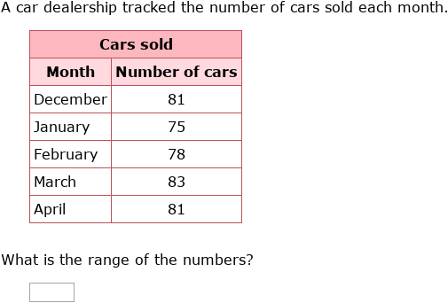 IXL | Find the mean, median, mode, or range from a table or line plot ...