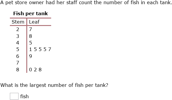 IXL | Interpret stem-and-leaf plots | 5th grade math