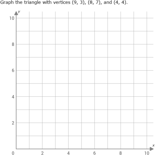 IXL | Graph triangles | 8th grade math