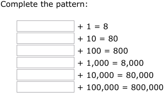 IXL | Addition patterns over increasing place values | 3rd grade math